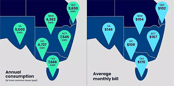 State-average-monthly-bill-consumption.jpg